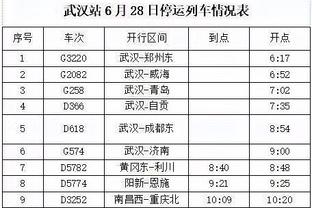 过去一周主场3胜1负！比克斯塔夫：成功的一周 球队必须继续团结